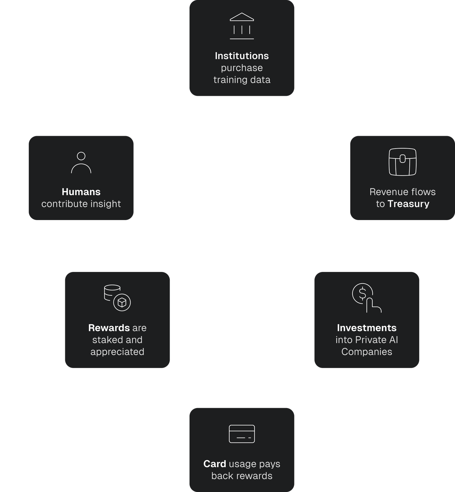flywheel illustration